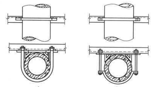 橫擔(dān)是什么？10kv橫擔(dān)種類和型號(hào)詳解